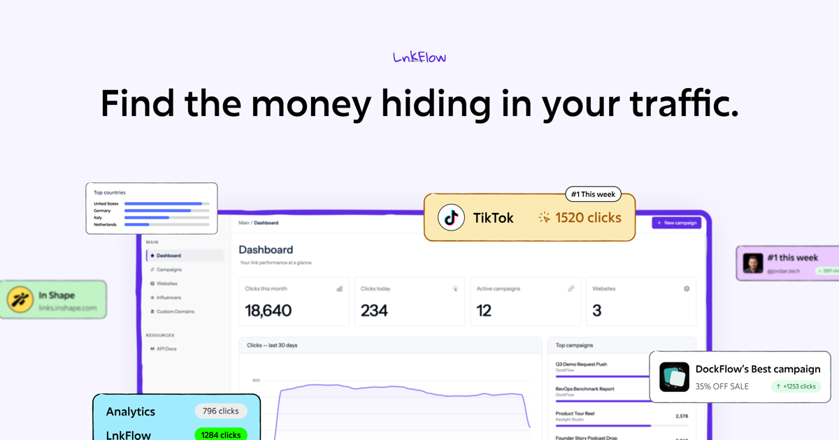 LnkFlow Review: Best for Attribution Tracking That Bypasses Ad Blockers in 2026